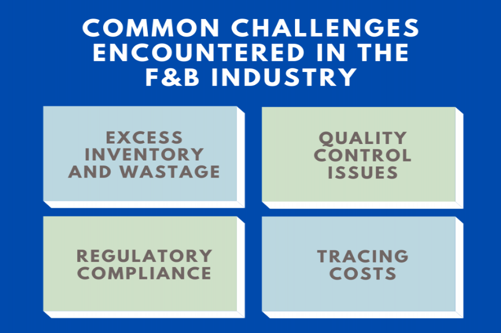 Key Features An ERP Software Must Have To Resolve F&B-specific Challenges